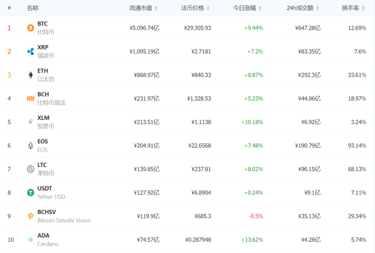 最新版qq新鲜事在哪里｜“新版QQ新鲜资讯速览指南”