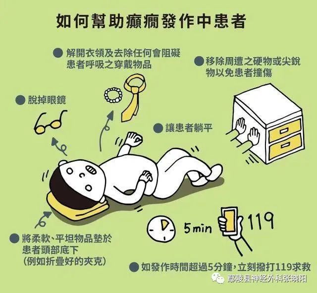 最新治疗癫痫方法-革新癫痫治疗方案揭晓