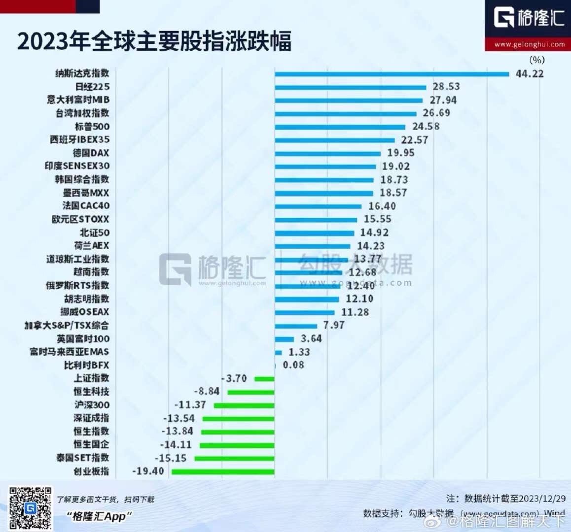 最新股价排行｜实时股票排名揭晓