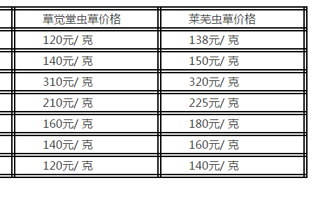 关于我们 第82页