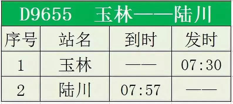 广西陆川动车最新消息(陆川动车动态速递)