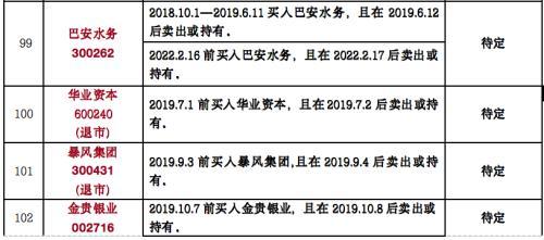 2017最新诉讼时效-“2017版诉讼时效新规定”