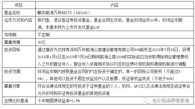 最新融资模式,创新融资策略