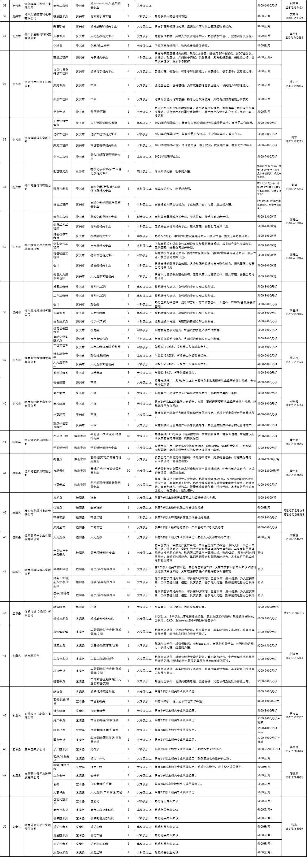 也曾悲伤难过