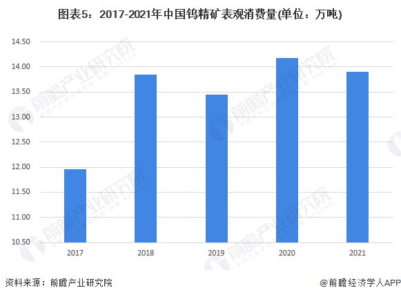 今日黑钨精矿最新价格，今日黑钨精矿行情速览