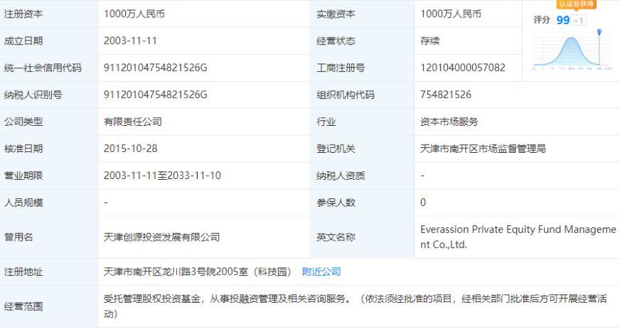 永安信乔志杰最新动态，乔志杰在永安信的最新资讯