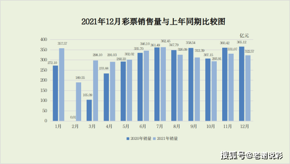 长房东云台最新房价，“房东云台近期房价一览”