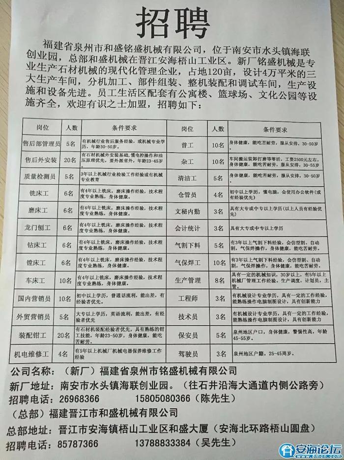 椒江洪家最新招聘信息-椒江洪家职位空缺速览