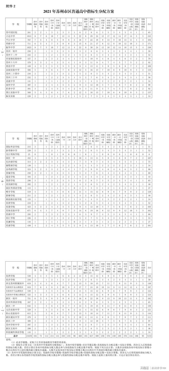 中央最新政策和决定，最新政策动向解读