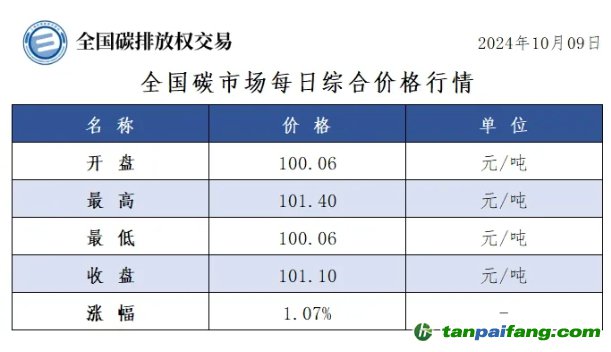 不锈钢市场实时价览