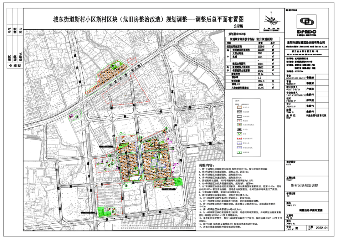 上海西渡街道最新规划｜上海西渡街道规划更新揭晓