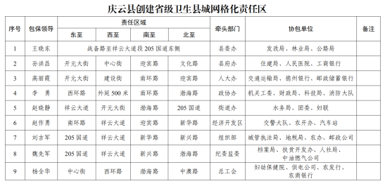 最新山东省政府领导-山东省政府领导新动态