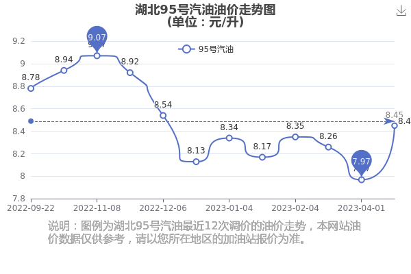 人才招聘 第21页