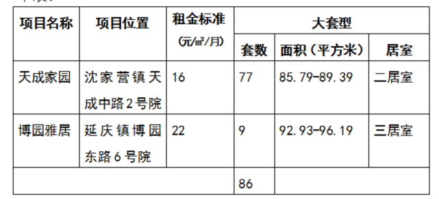 2024年12月 第36页