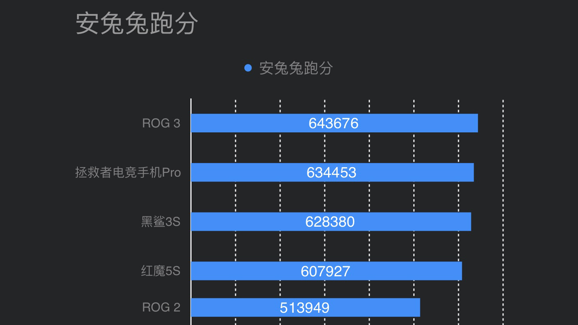 最新安兔兔跑分排行榜-巅峰荣耀新篇章