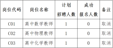 宜兴工厂最新人才招募公告