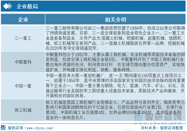 三一重工最新动态速览