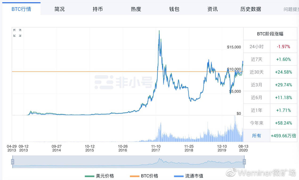 人才招聘 第31页