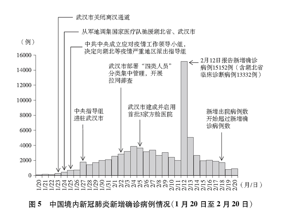 还敢乱心动吗