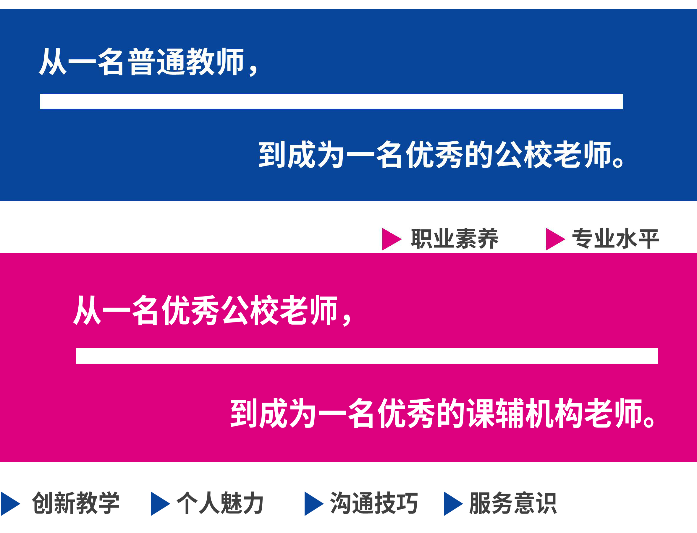 创新教师职业成长里程碑：全新教龄计算准则