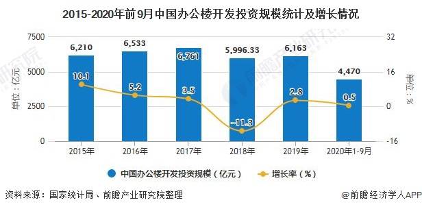 光明一号喜讯：最新房价上涨，投资前景一片光明！