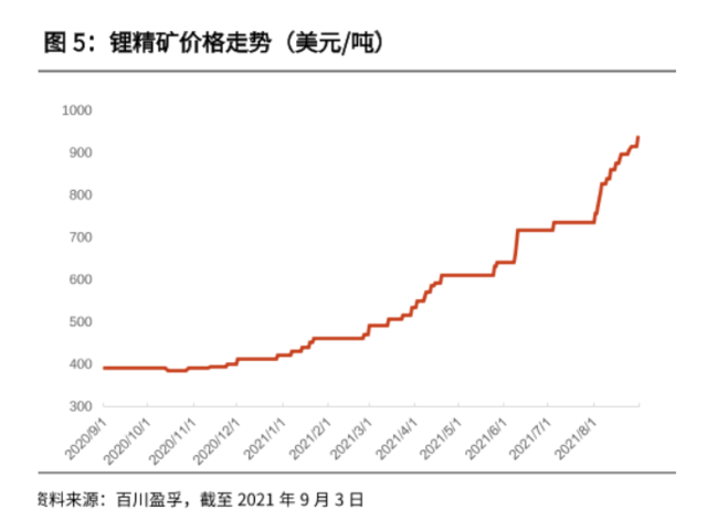 “肝素钠新动态：价格美好展望，品质生活新起点”