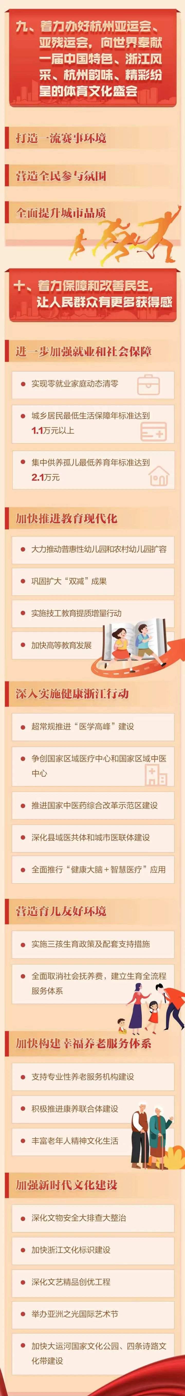 浙江省政务新篇章，共筑美好未来愿景