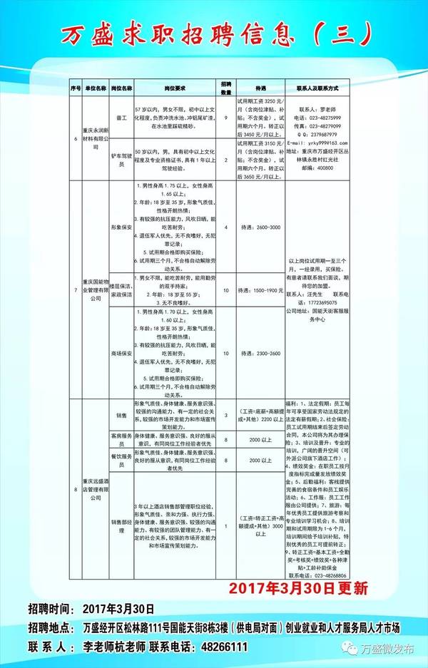 万江招聘季，好职位等你来绽放光彩！