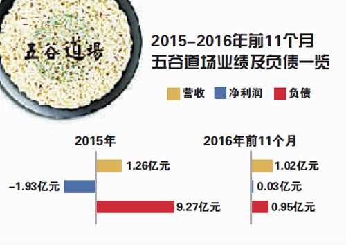 克明面业最新资讯