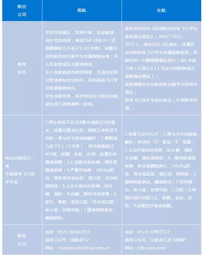 喜讯传来：通化事业编招聘新动态揭晓