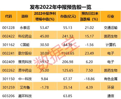 字节跳动再创辉煌，估值突破新高！