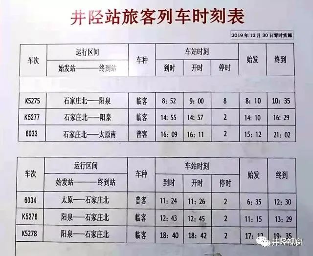 最新发布：7503次列车时间表