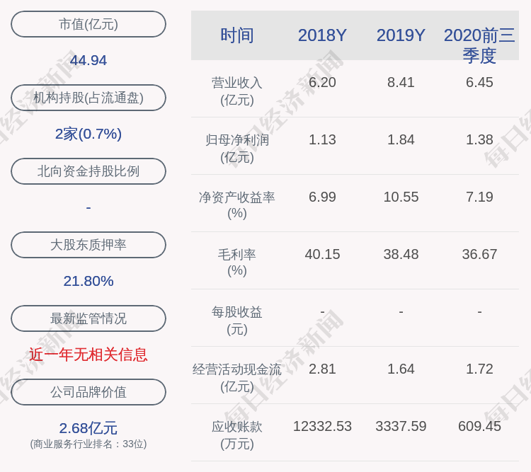 三联虹普最新动态速递