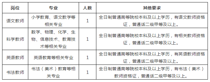 河南教师招聘最新资讯