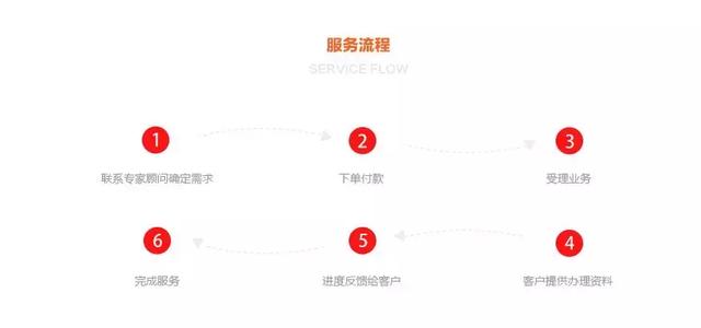 公司名字霸气精选榜单