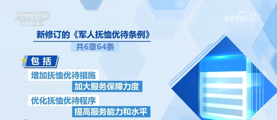 最新揭晓：优待抚恤军人福利政策全新动态解读