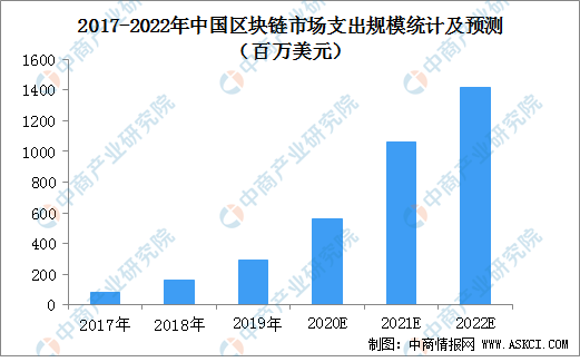 2025年1月22日 第19页