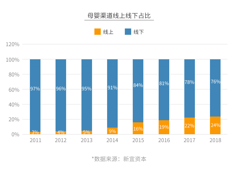 皇室恩赐之现状揭秘：最新动态全解析