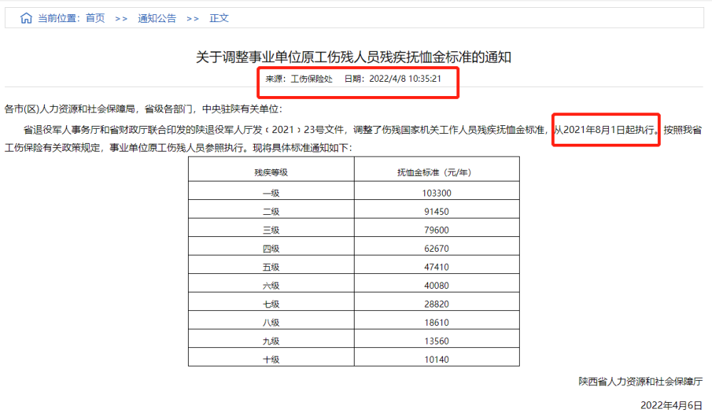 最新发布：企事业单位职工抚恤金待遇政策详解