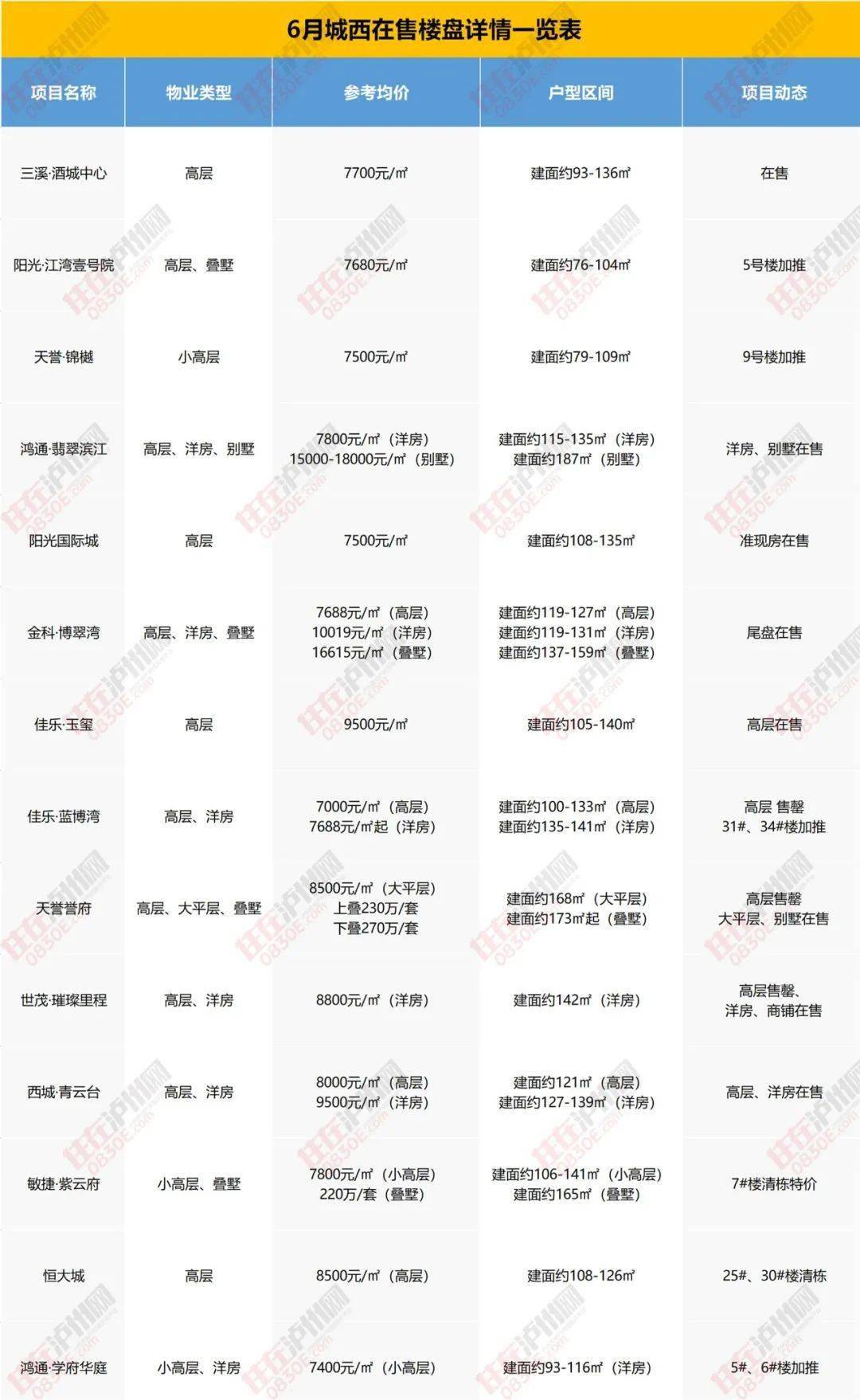 揭秘：最新黄色网站信息汇总，速来获取！