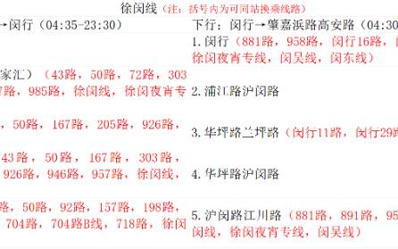 最新发布：徐泾2路公交时刻表详尽更新