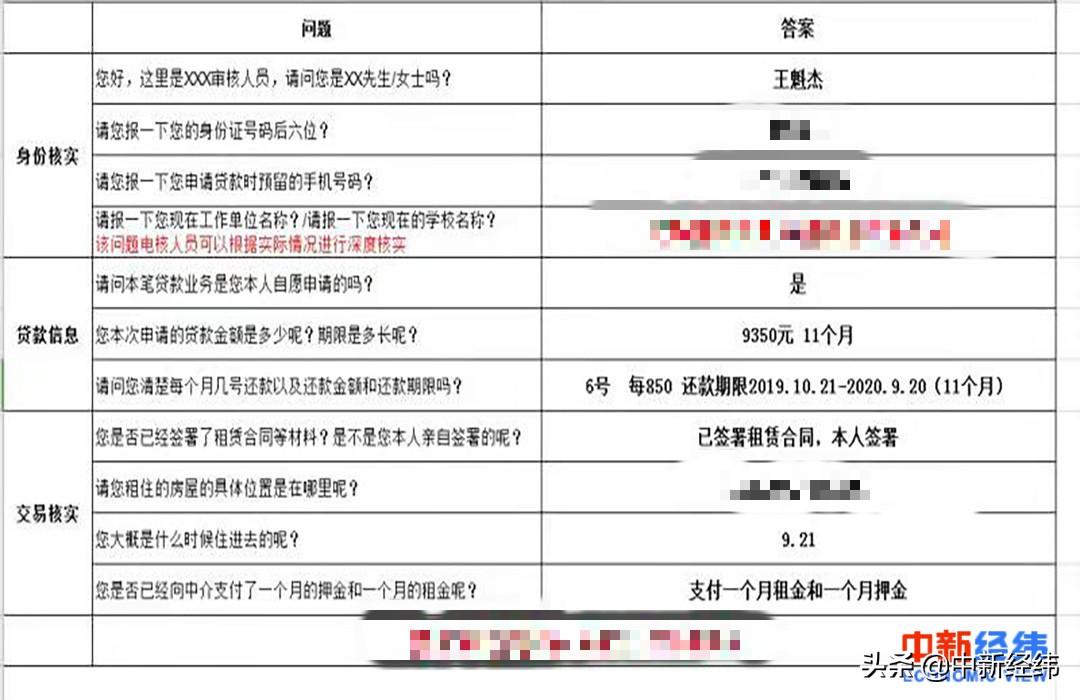 晋商贷资讯速递：最新动态全解析