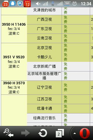 中星6B卫星最新节目单揭晓，精彩内容抢先览