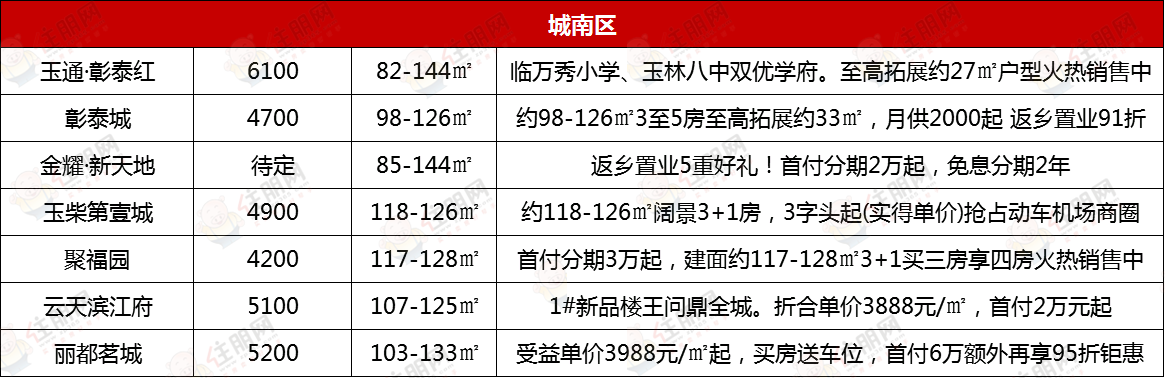 2025年2月4日 第4页