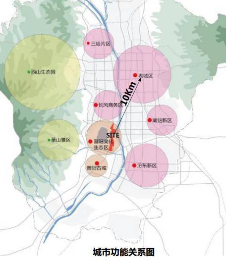 揭秘晋阳湖北岸：全新规划蓝图大曝光