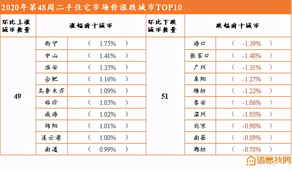 最新棉籽壳市场价格行情一览