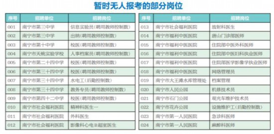 保定市最新就业资讯汇总：热门岗位招聘速递一览