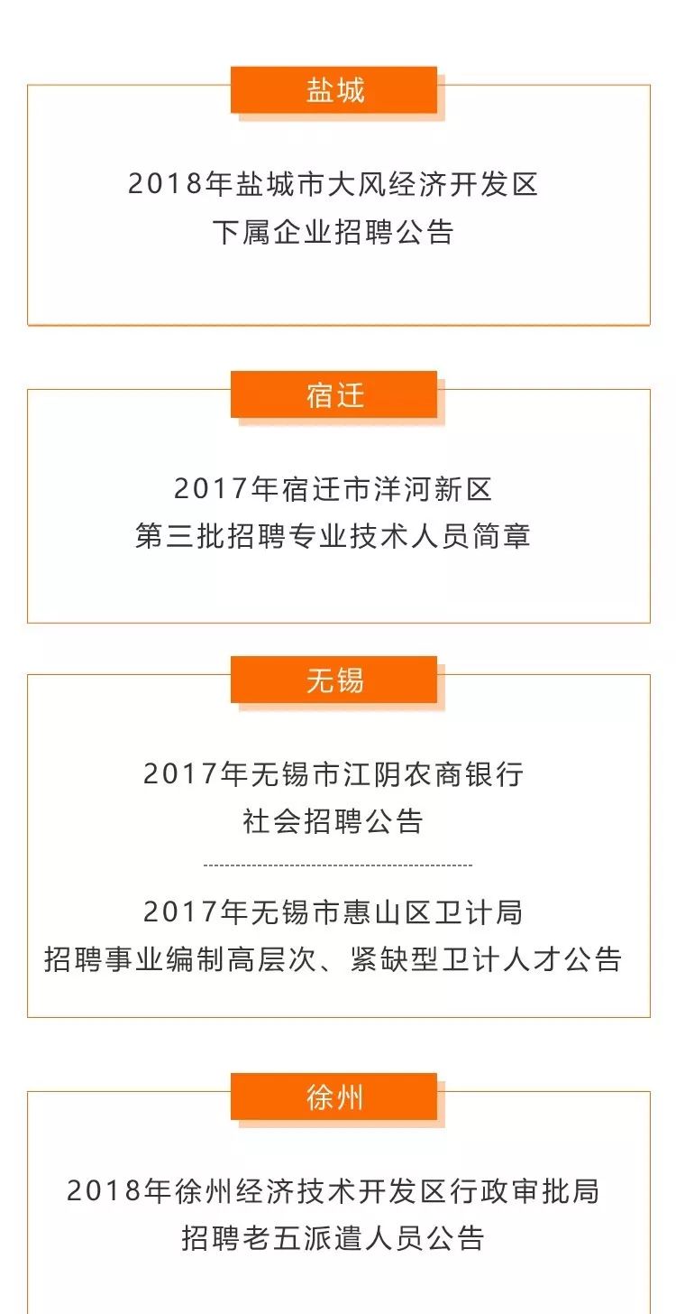 苏州吴中区最新人才招聘资讯汇总发布