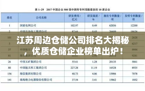 最新揭晓：江苏亿仓源公司资讯速递