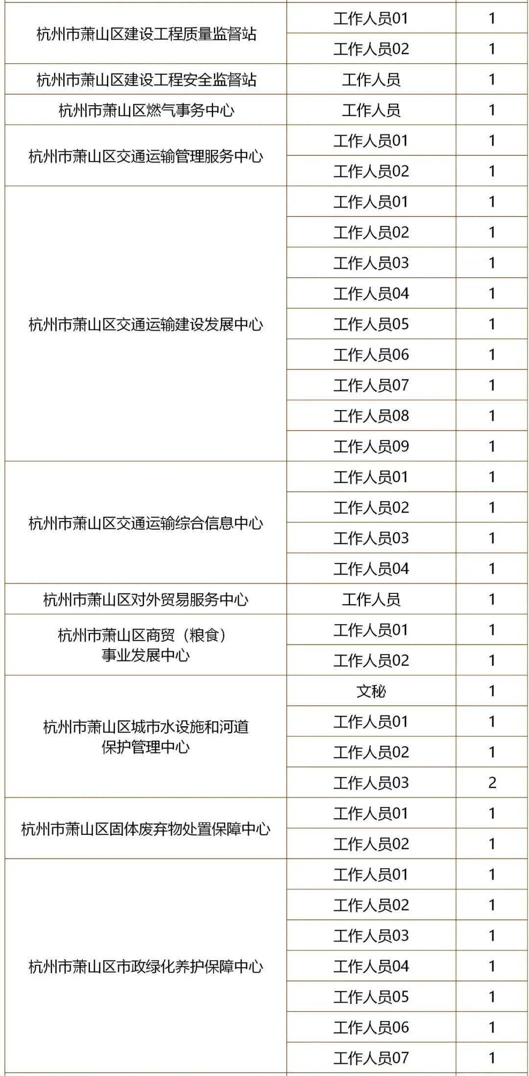 2025年2月8日 第7页